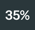 35